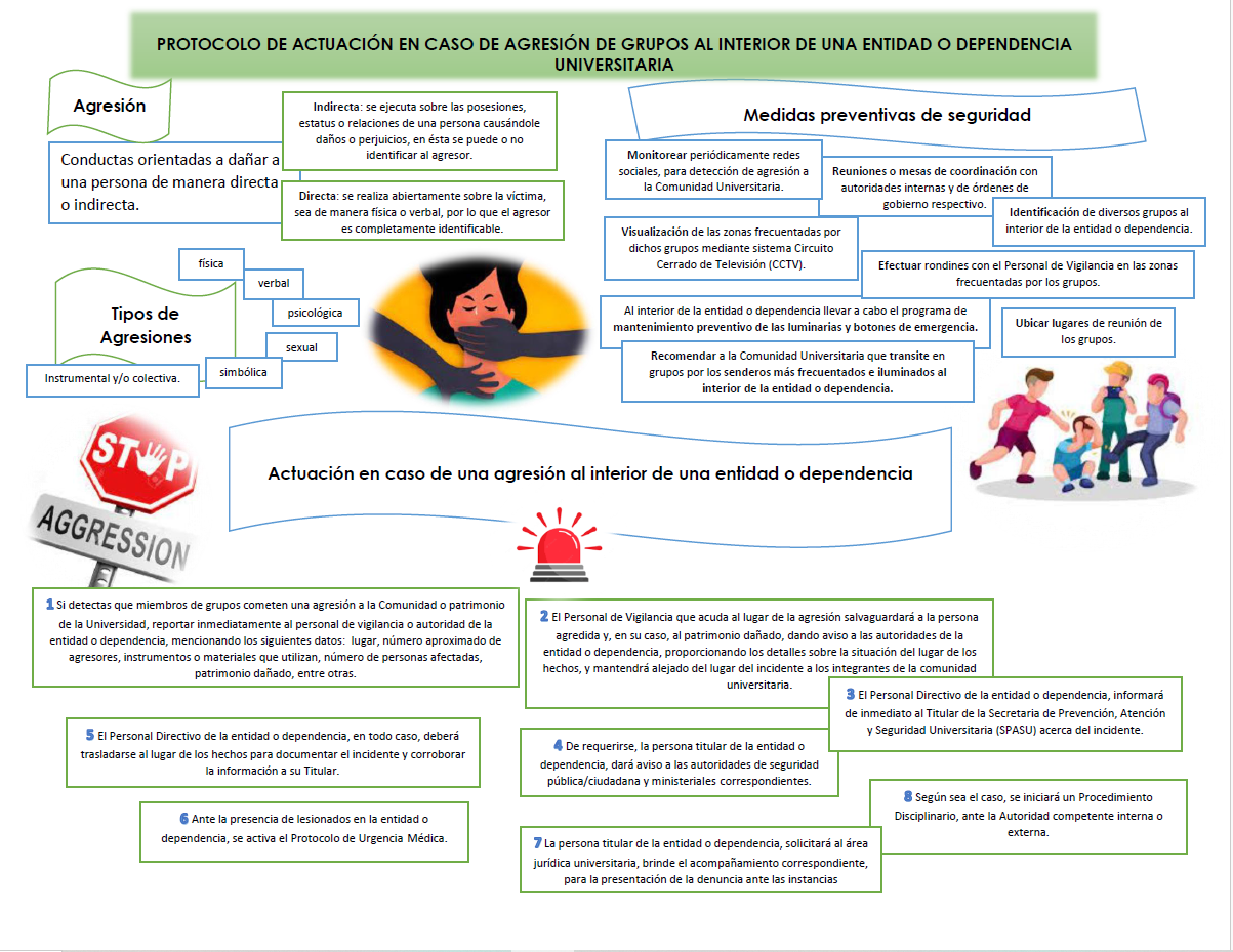 Infografia 3